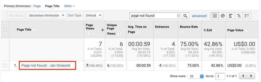 Google Analytics 404 Report: How to Monitor, Find and Fix 404 Errors in GA