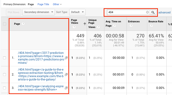 Google Analytics 404 Report: How to Monitor, Find and Fix 404 Errors in GA