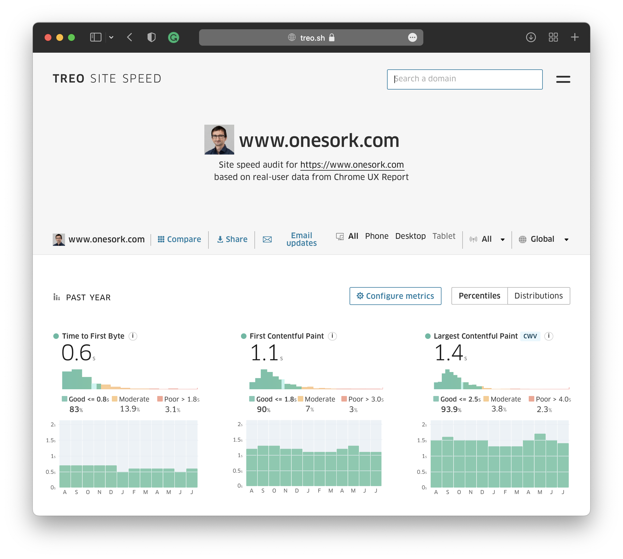 August 2022: What's New In SEO?