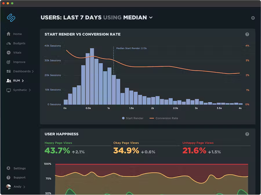 My Personal Top Picks: SEO Tools