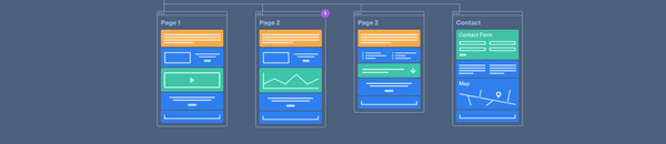 My Favorite Website Structure Designing Tool